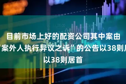 目前市场上好的配资公司其中案由为“案外人执行异议之诉”的公告以38则居首